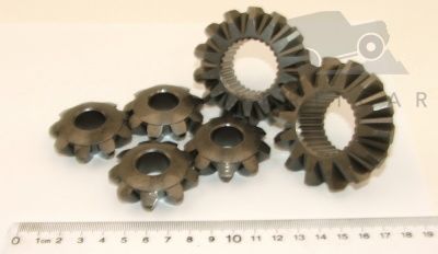 Differential